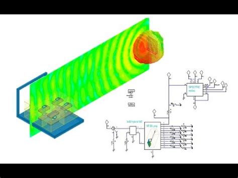 simulation of rfid system|ansys rfid.